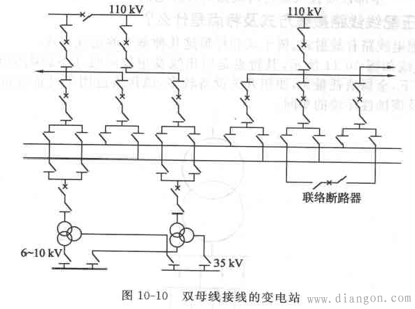 高压供电方式有几种