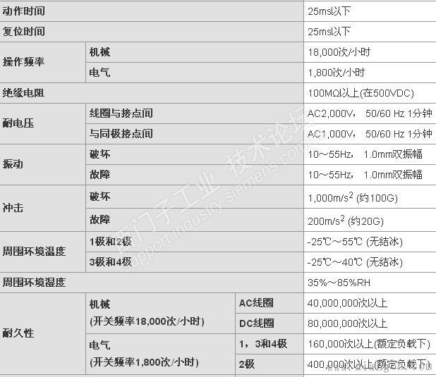 继电器使用的一些技巧 继电器使用的一些技巧