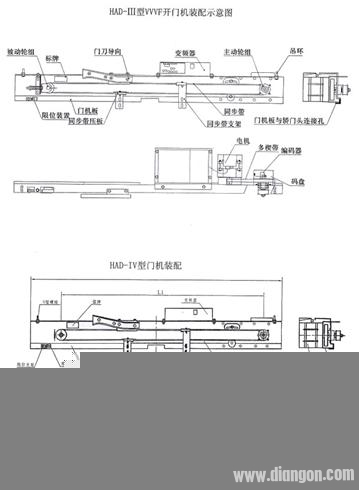 HAD-3/4型VVVF开门机装配示意图