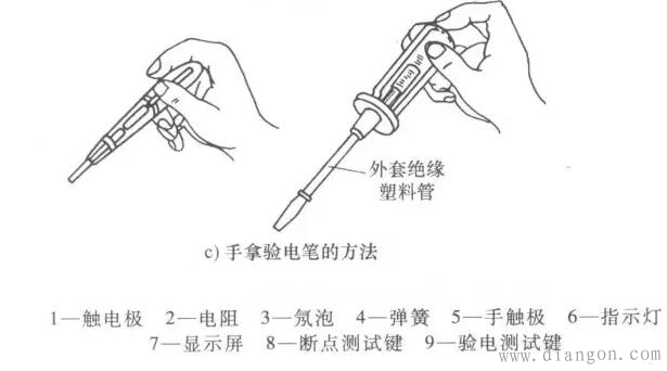 低压验电笔一般适用电压小于500v_低压验电笔使用方法图解 低压验电笔一般适用电压小于500v_低压验电笔使用方法图解