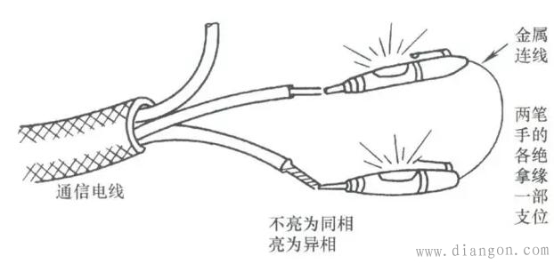 低压验电笔一般适用电压小于500v_低压验电笔使用方法图解 低压验电笔一般适用电压小于500v_低压验电笔使用方法图解