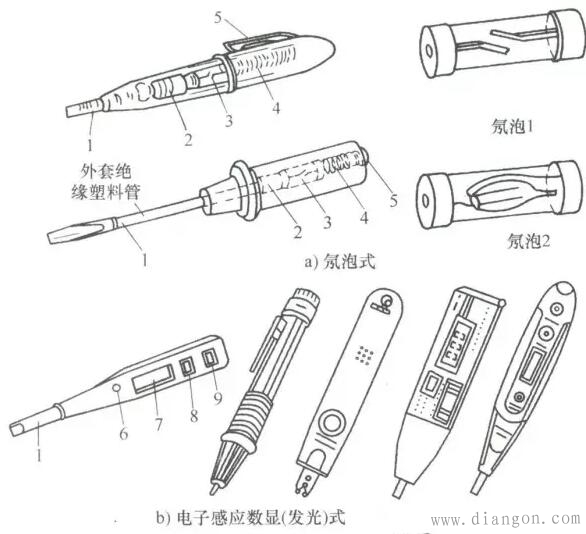 低压验电笔一般适用电压小于500v_低压验电笔使用方法图解 低压验电笔一般适用电压小于500v_低压验电笔使用方法图解