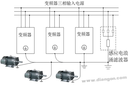 变频器控制电机有漏电问题的解决方案