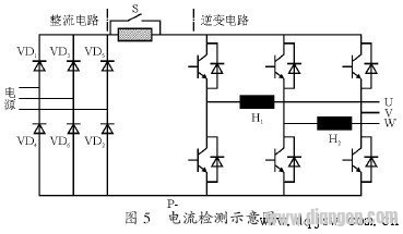 变频电源维修方法