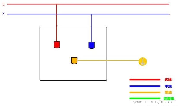 家装电工不求人:开关插座接线图大全 家装电工不求人:开关插座接线图大全