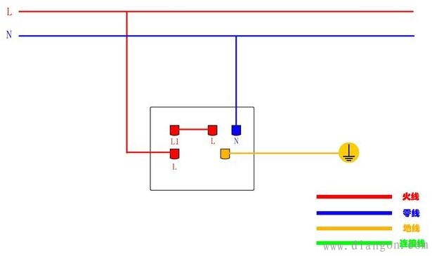 家装电工不求人:开关插座接线图大全 家装电工不求人:开关插座接线图大全