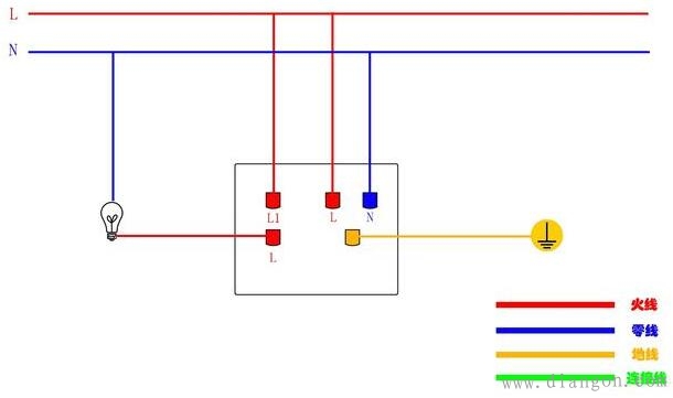 家装电工不求人:开关插座接线图大全 家装电工不求人:开关插座接线图大全