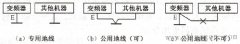 变频器接线注意事项