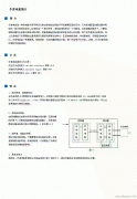 步进电机的基本特点和分类图