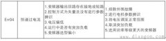 变频器维修中一大片电路，从哪里下手？