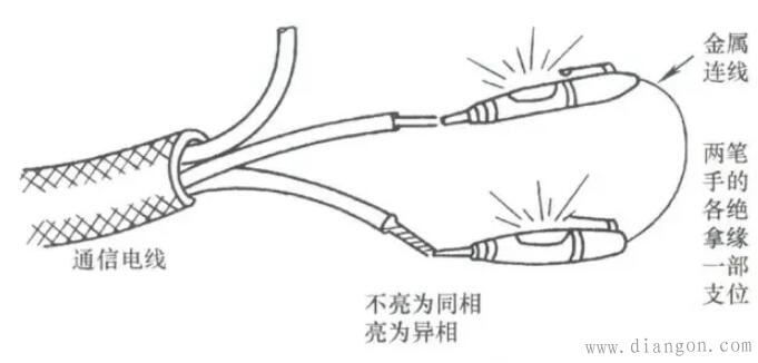 用低压验电笔区分交流电同相或异相的方法