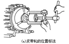 三相异步电机拆解与安装