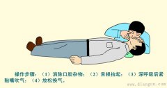 电工必需知道的触电急救方法