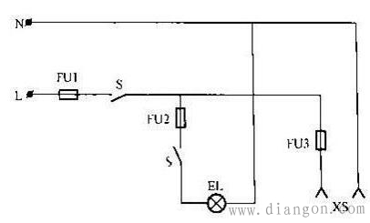如何区分火线地线零线? 如何区分火线地线零线?
