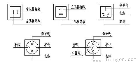 如何区分火线地线零线? 如何区分火线地线零线?