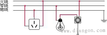如何区分火线地线零线? 如何区分火线地线零线?