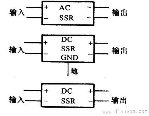 固态继电器图形符号和文字符号