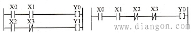 PLC的与和与非指令AN、AN/ PLC的与和与非指令AN、AN/