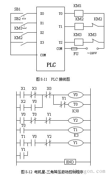 plc控制电机星三角启动梯形图 plc控制电机星三角启动梯形图