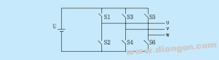 变频器的逆变器基本工作原理