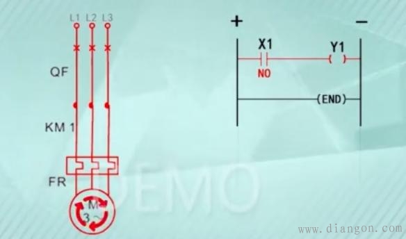 PLC的点动控制原理