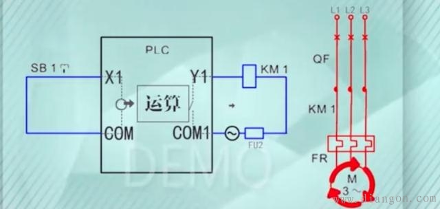 PLC的点动控制原理
