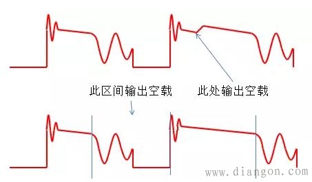 开关电源原边反馈技术