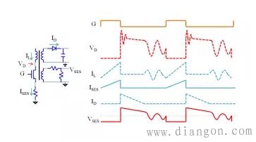 开关电源原边反馈技术