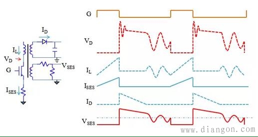 开关电源原边反馈技术