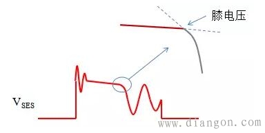 开关电源原边反馈技术