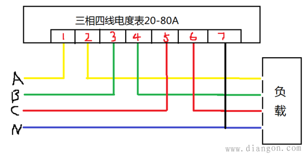 三相四线电表零线要求 三相四线电表零线要求
