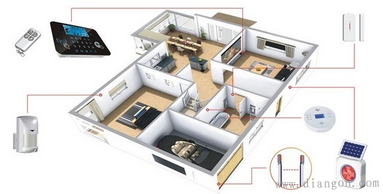 门磁传感器的工作原理