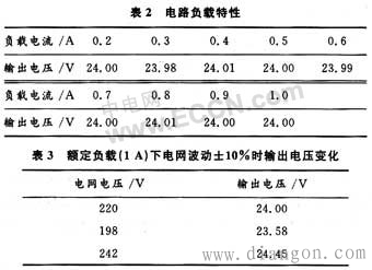 直流稳压电路设计 直流稳压电路设计