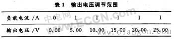 直流稳压电路设计 直流稳压电路设计
