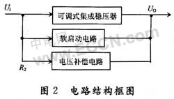 直流稳压电路设计 直流稳压电路设计