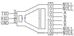 RS422转rs485接口转换器原理图及应用