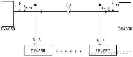 RS422转rs485接口转换器原理图及应用