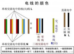 电气维修中火线零线地线可不能混乱