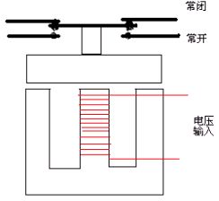 交流接触器控制原理图解 交流接触器控制原理图解