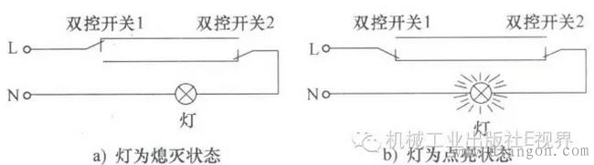 室内电工布线施工基础知识 室内电工布线施工基础知识