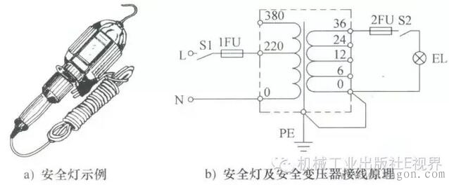 室内电工布线施工基础知识 室内电工布线施工基础知识