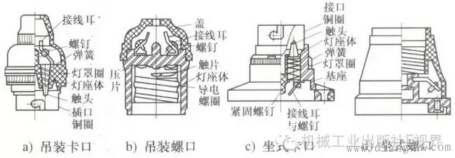 室内电工布线施工基础知识 室内电工布线施工基础知识