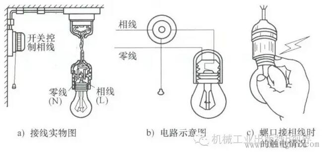 室内电工布线施工基础知识 室内电工布线施工基础知识