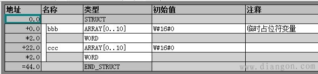 CFC里如何调用SFC0和SFC20 CFC里如何调用SFC0和SFC20