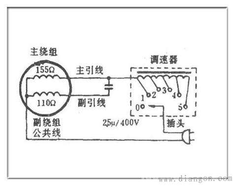 吊扇调速器的接线图
