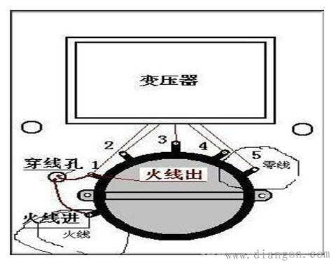 吊扇调速器的接线图