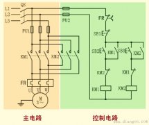 接触器联锁正反转控制线路的结构和工作原理