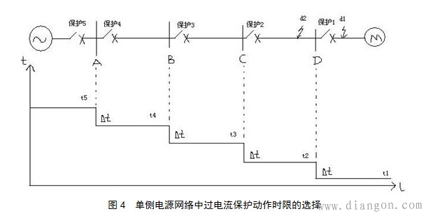 三段式电流保护原理 三段式电流保护原理