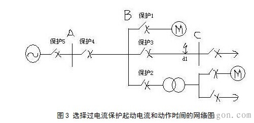 三段式电流保护原理 三段式电流保护原理