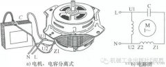 单值电容单相电动机不起动的原因和确定方法